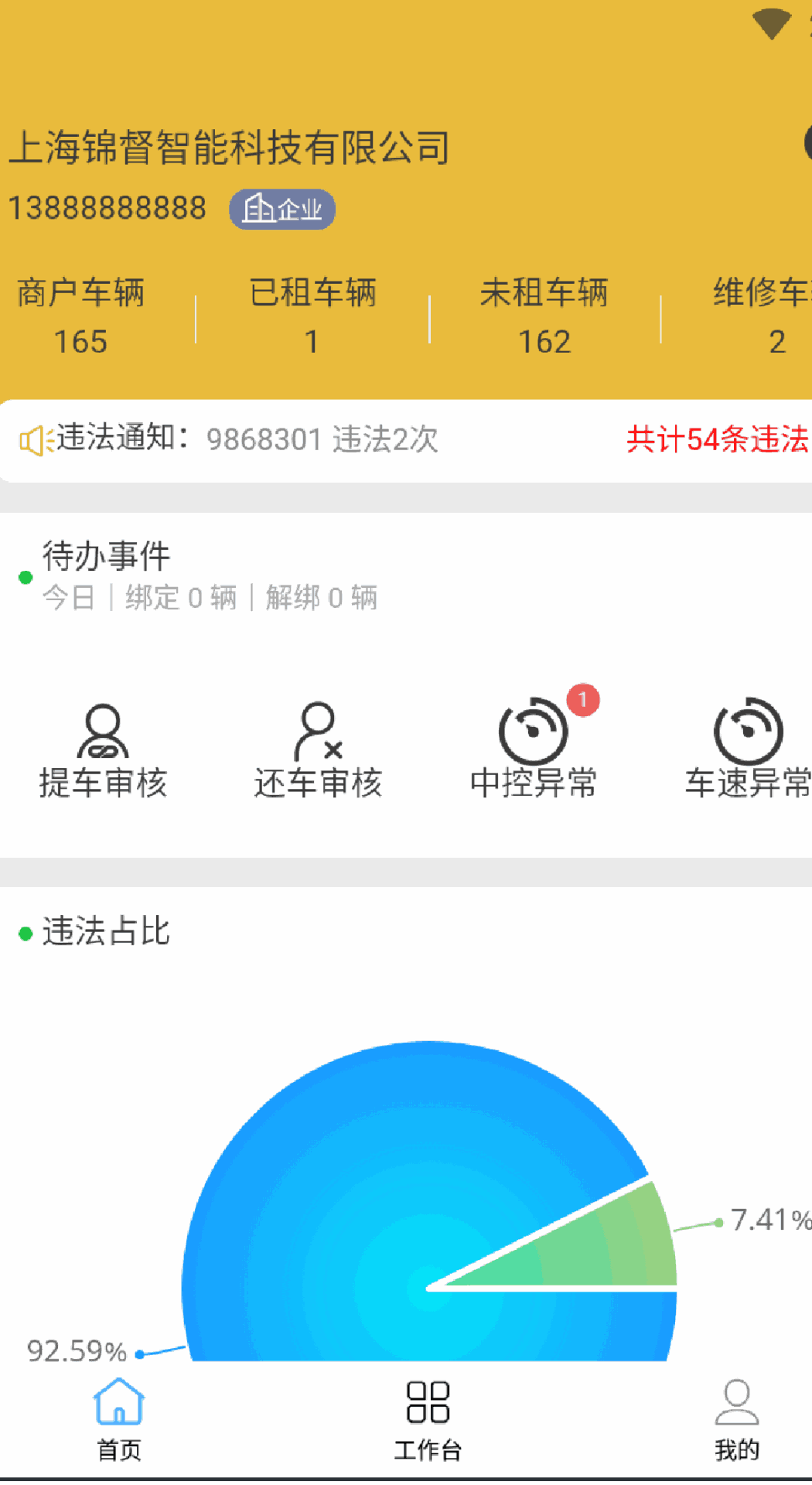 萝卜换电运营平台