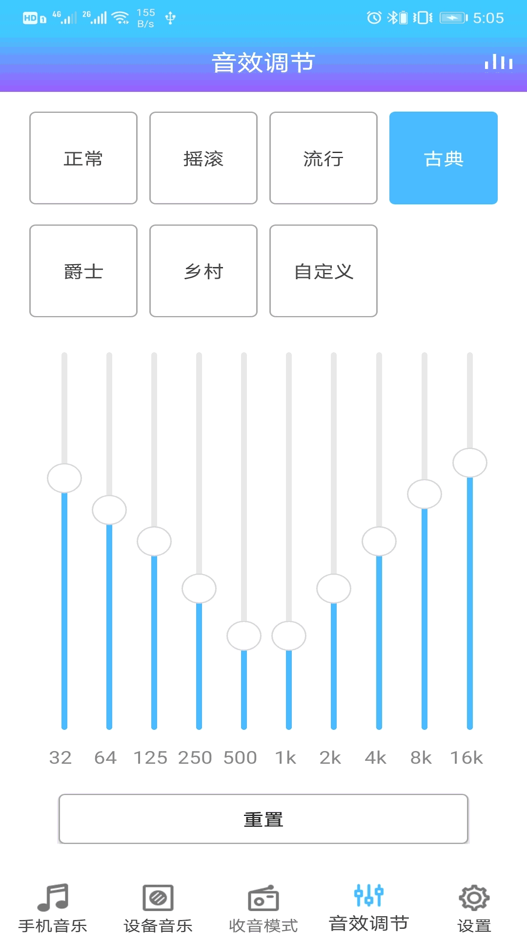 杰理智能